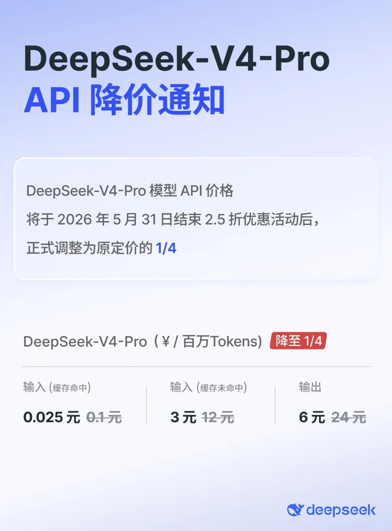 DeepSeek 降价了！还是永久降价！ 缓存命中 0.02 元/百万 token，这价格还有谁