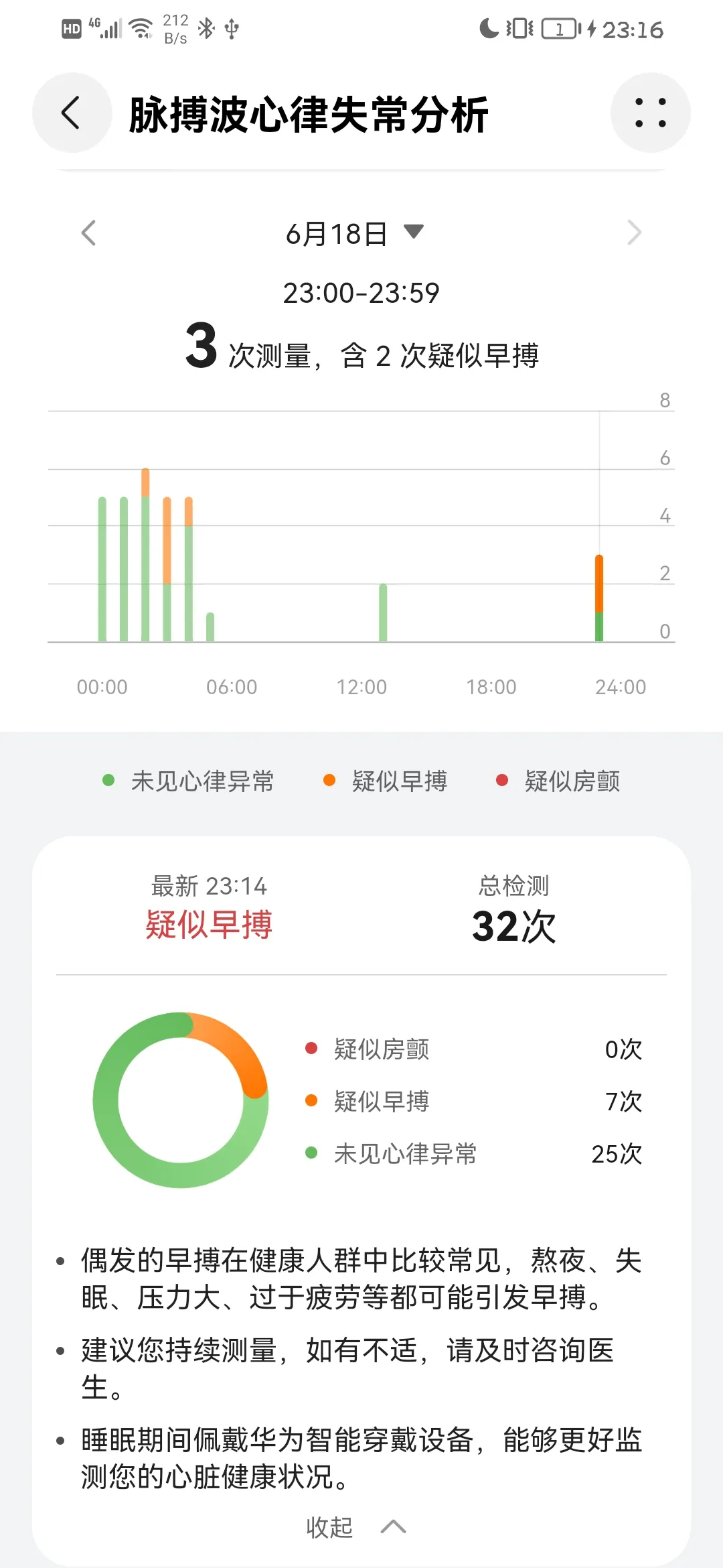 talk detail graphic asset
