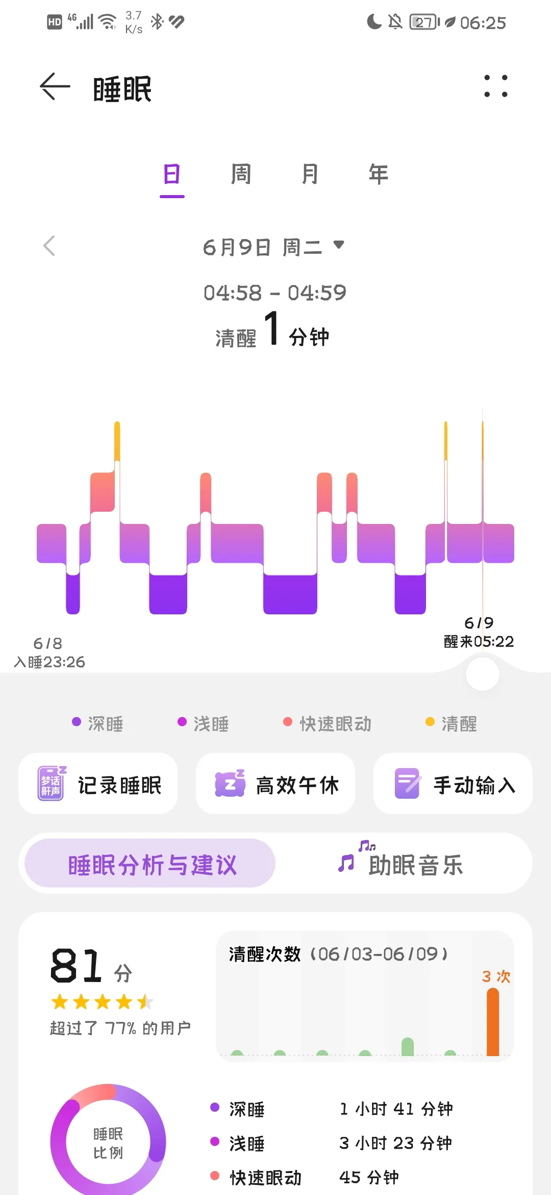 talk detail graphic asset