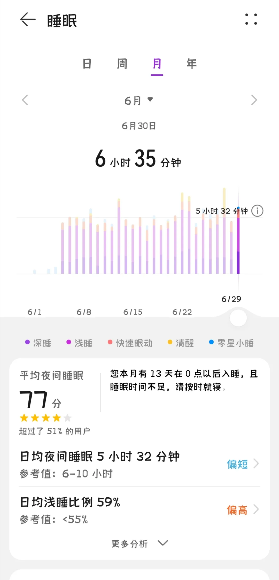 upxuu拥有极其顽强的生命力(: