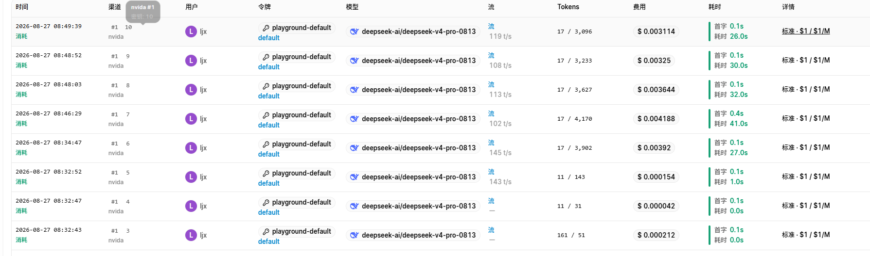我在接入自己的中转后测试结果 真的特别nb